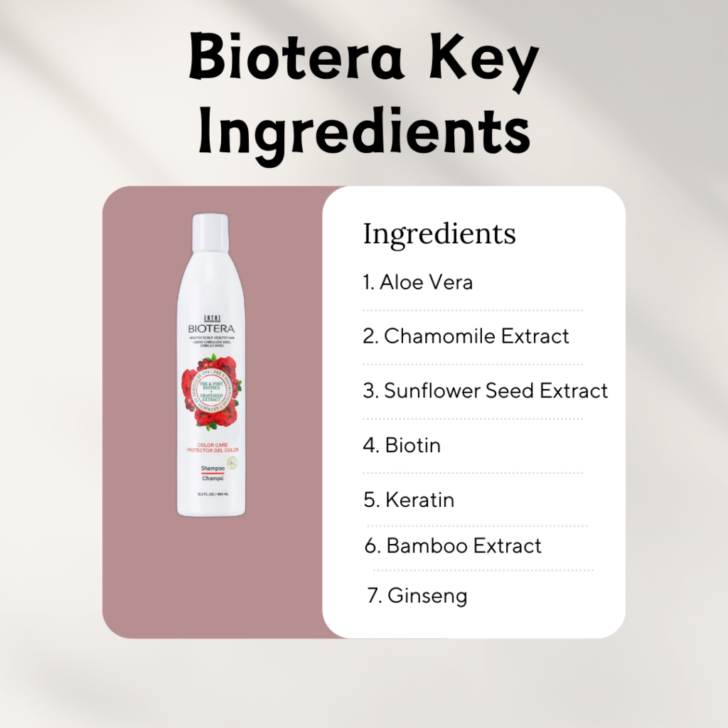 biotera key ingredients