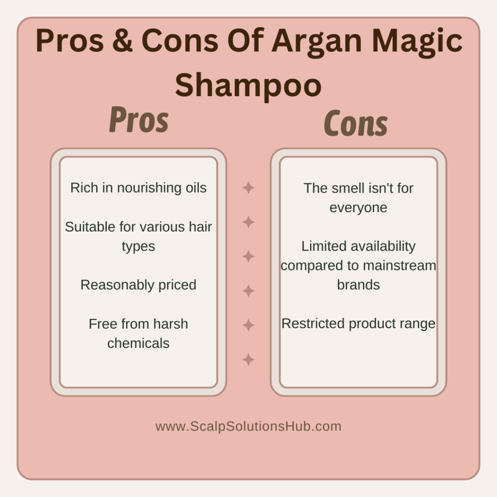 pros and cons of argan magic shampoo