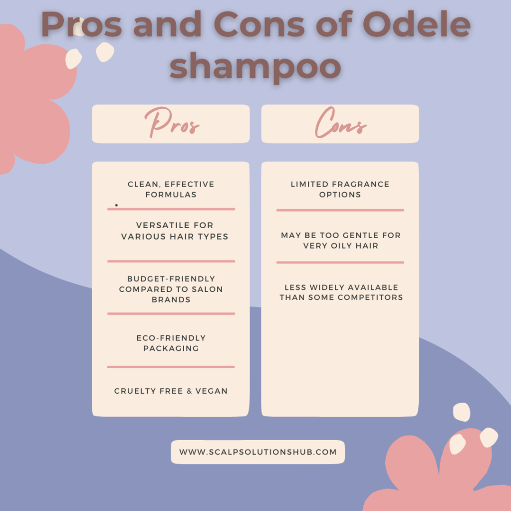 pros and cons of odele shampoo